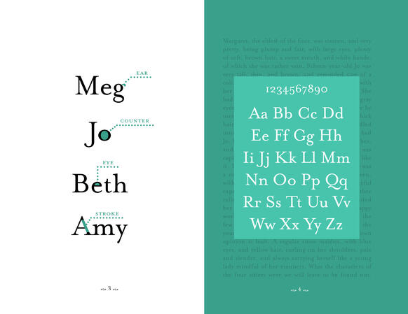 Mrs. Eaves Type Specimen - Letter Anatomy & Alphabet + Numerical Exploration